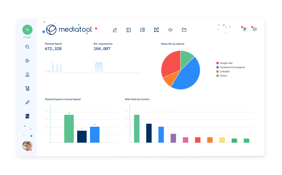 mediatool reporting dashboard