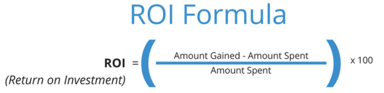 how to prove marketing roi formula